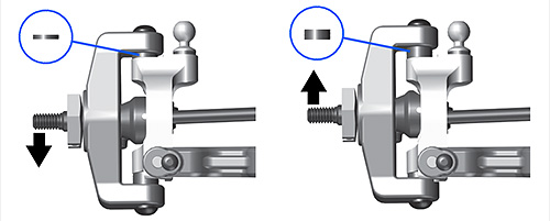 Axle Height